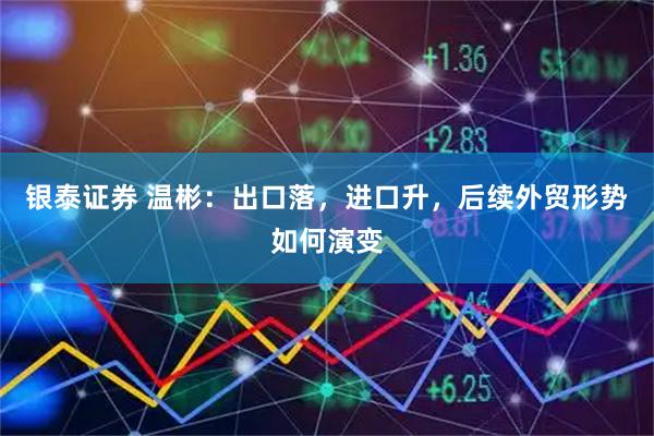 银泰证券 温彬：出口落，进口升，后续外贸形势如何演变